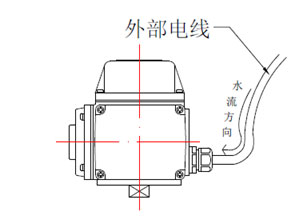 如何有效防止執(zhí)行器外部接線進(jìn)水 如何有效防止執(zhí)行器外部接線進(jìn)水