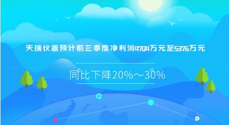 天瑞儀器預(yù)計(jì)前三季度凈利潤(rùn)4704萬元至5376萬元 天瑞儀器預(yù)計(jì)前三季度凈利潤(rùn)4704萬元至5376萬元