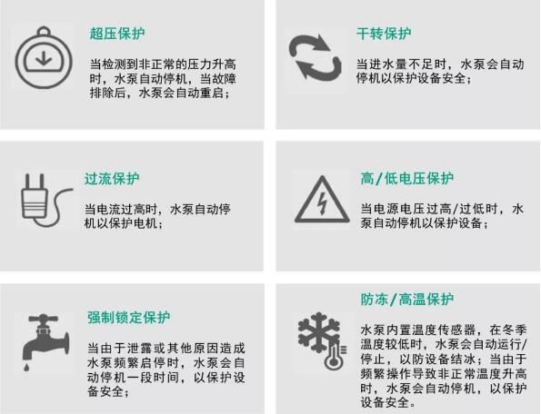 威樂WILO-超靜音水泵HiMulti 5震撼上市,開啟嶄新未來! 威樂WILO-超靜音水泵HiMulti 5震撼上市,開啟嶄新未來!