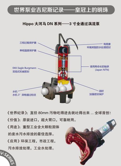 依菲柯水泵亮相2019青島國際水大會 依菲柯水泵亮相2019青島國際水大會