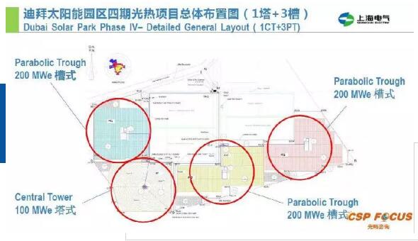 全球最大光熱電站閃耀迪拜 凱士比泵業(yè)全程助力 全球最大光熱電站閃耀迪拜 凱士比泵業(yè)全程助力