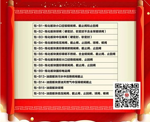北閥總廠股份參加中石化年度框架投標(biāo)十三個(gè)標(biāo)段全部入圍 北閥總廠股份參加中石化年度框架投標(biāo)十三個(gè)標(biāo)段全部入圍