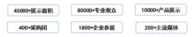 2022ÖЇø£¨½Î÷£©‡øëH±ÃÅc늙C(j¨©)Õ¹Ó[•þ 2022ÖЇø£¨½Î÷£©‡øëH±ÃÅc늙C(j¨©)Õ¹Ó[•þ
