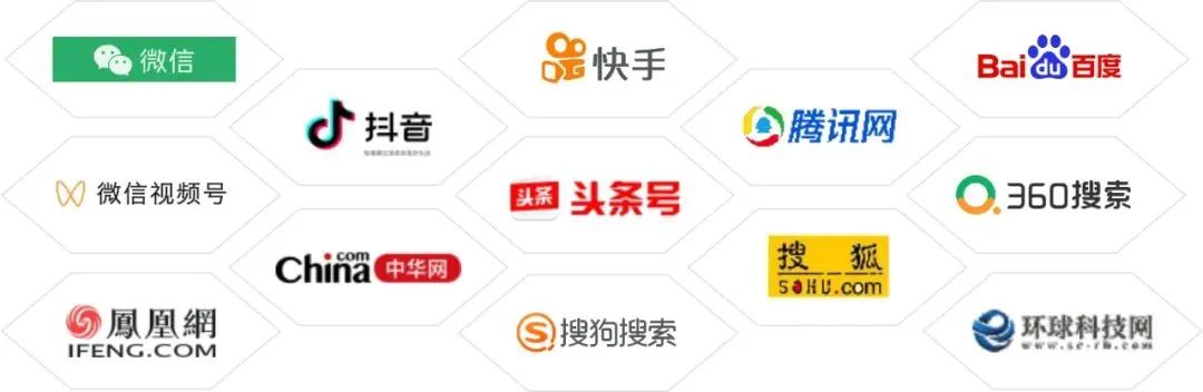 數(shù)字化“云”觀展云平臺 數(shù)字化“云”觀展云平臺